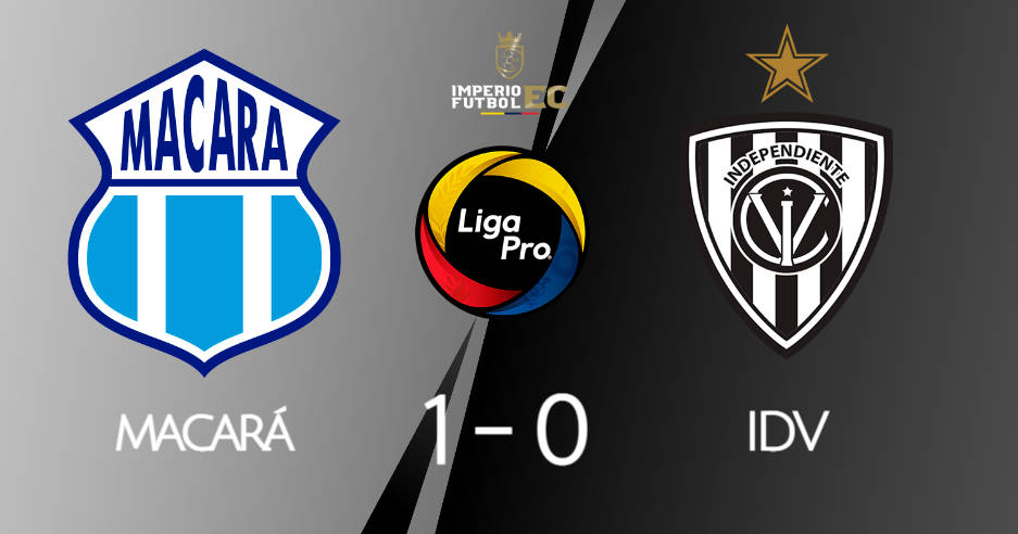 MACARÁ vs IDV EN VIVO GOL TV LIGA PRO 2020 - PARTIDO POR LA FECHA 15 RESULTADO 1 X 0